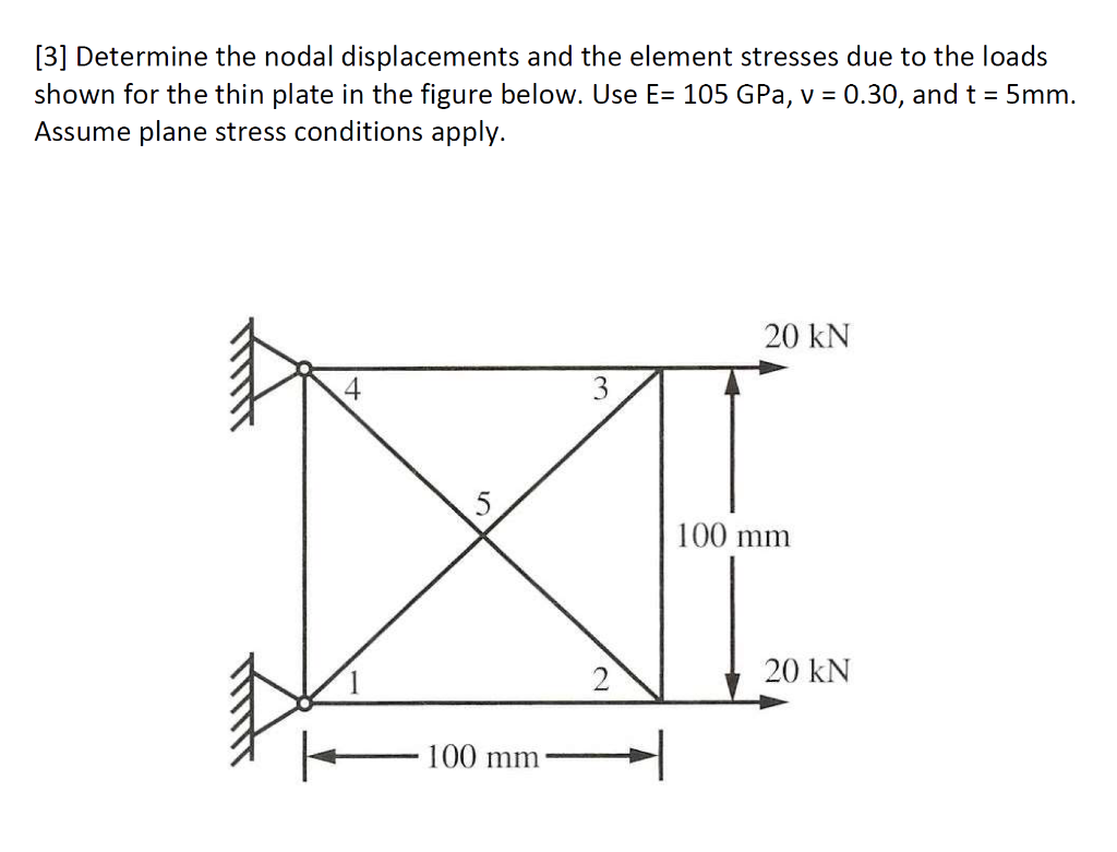 Solved [3] Determine the nodal displacements and the element