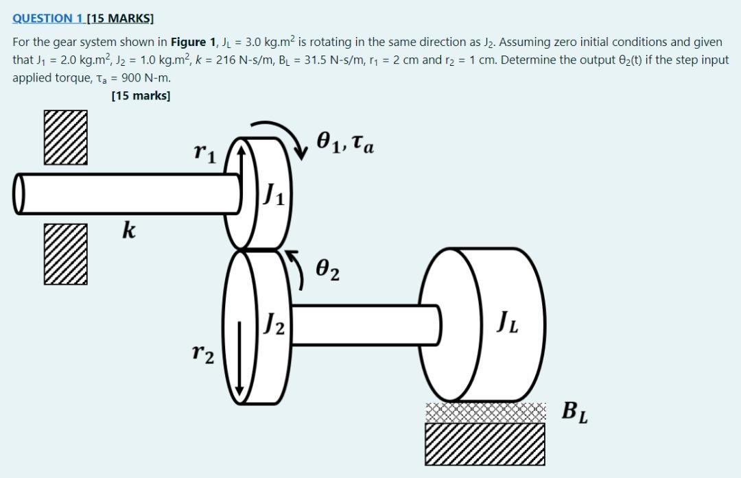 Solved QUESTION 1(15 MARKS] For the gear system shown in | Chegg.com