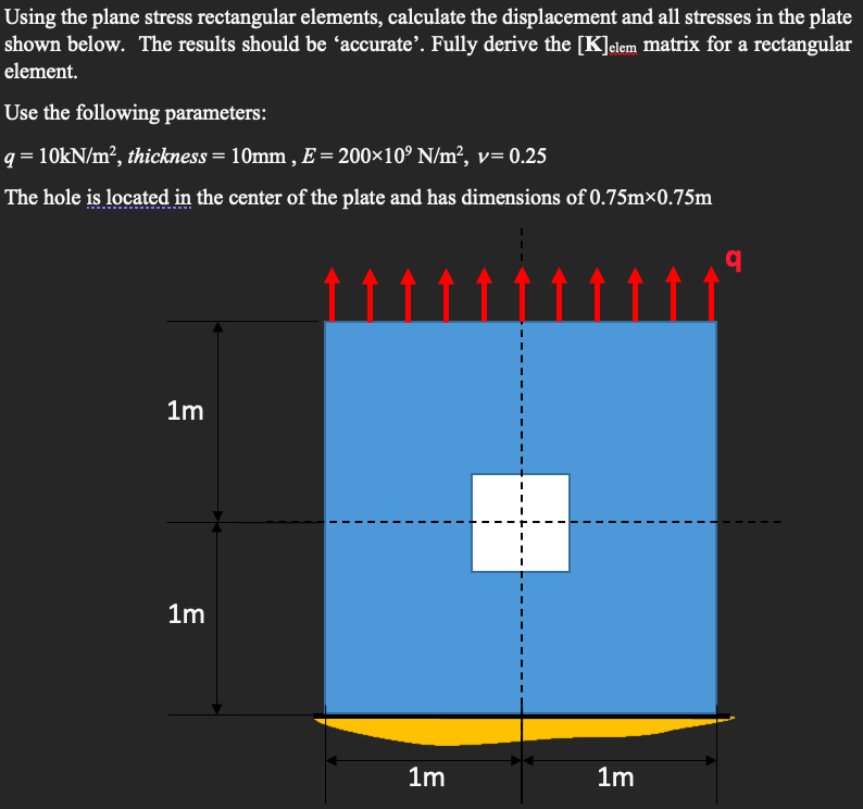 The diagram below represents a simple experimental | Chegg.com