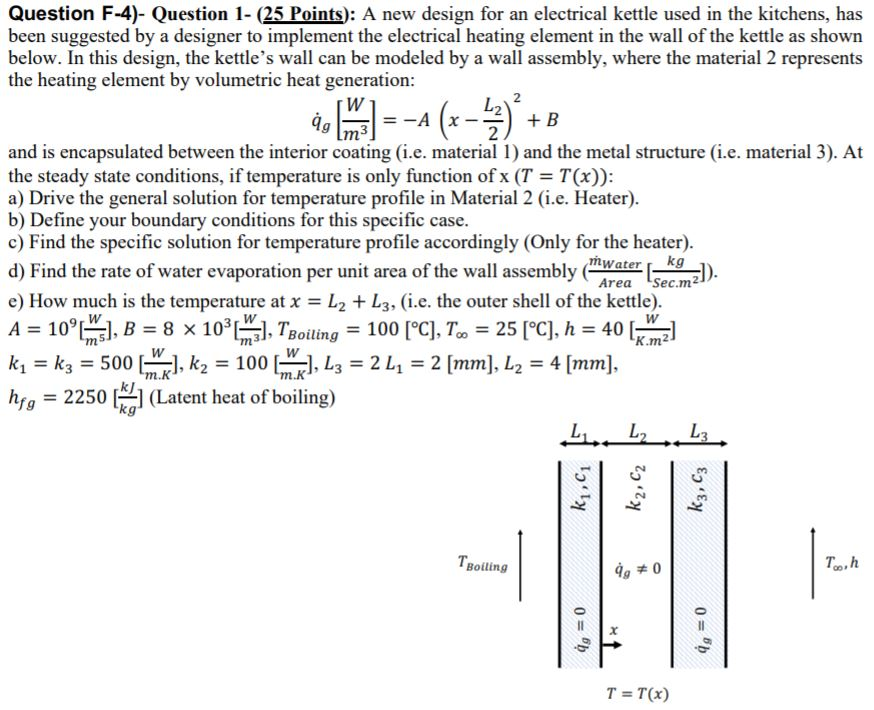 Mechanical Engineering Archive February 03, 2019