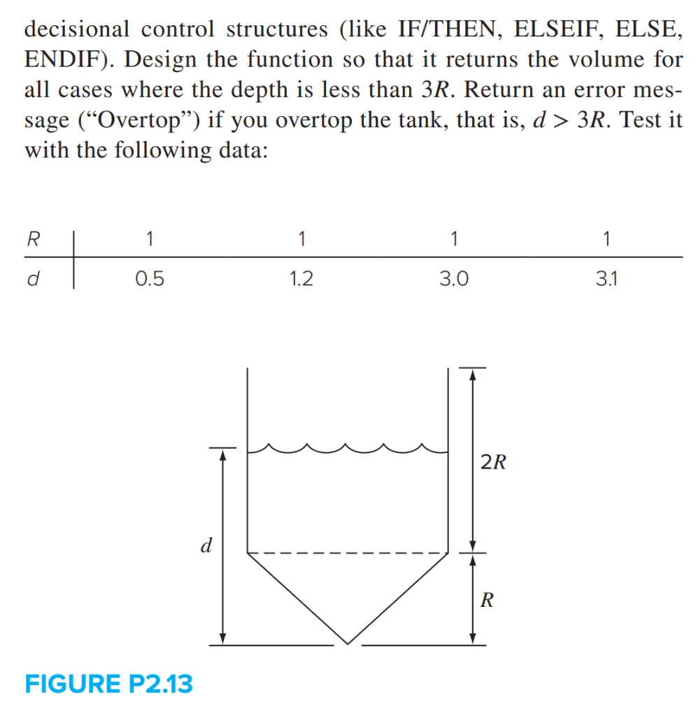 Solved 2.13 Figure P2.13 Shows A Cylindrical Tank With A | Chegg.com