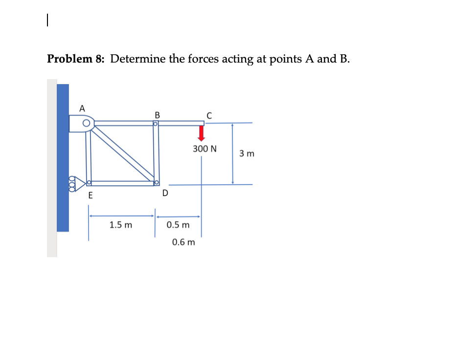Solved Problem 8: Determine the forces acting at points A | Chegg.com