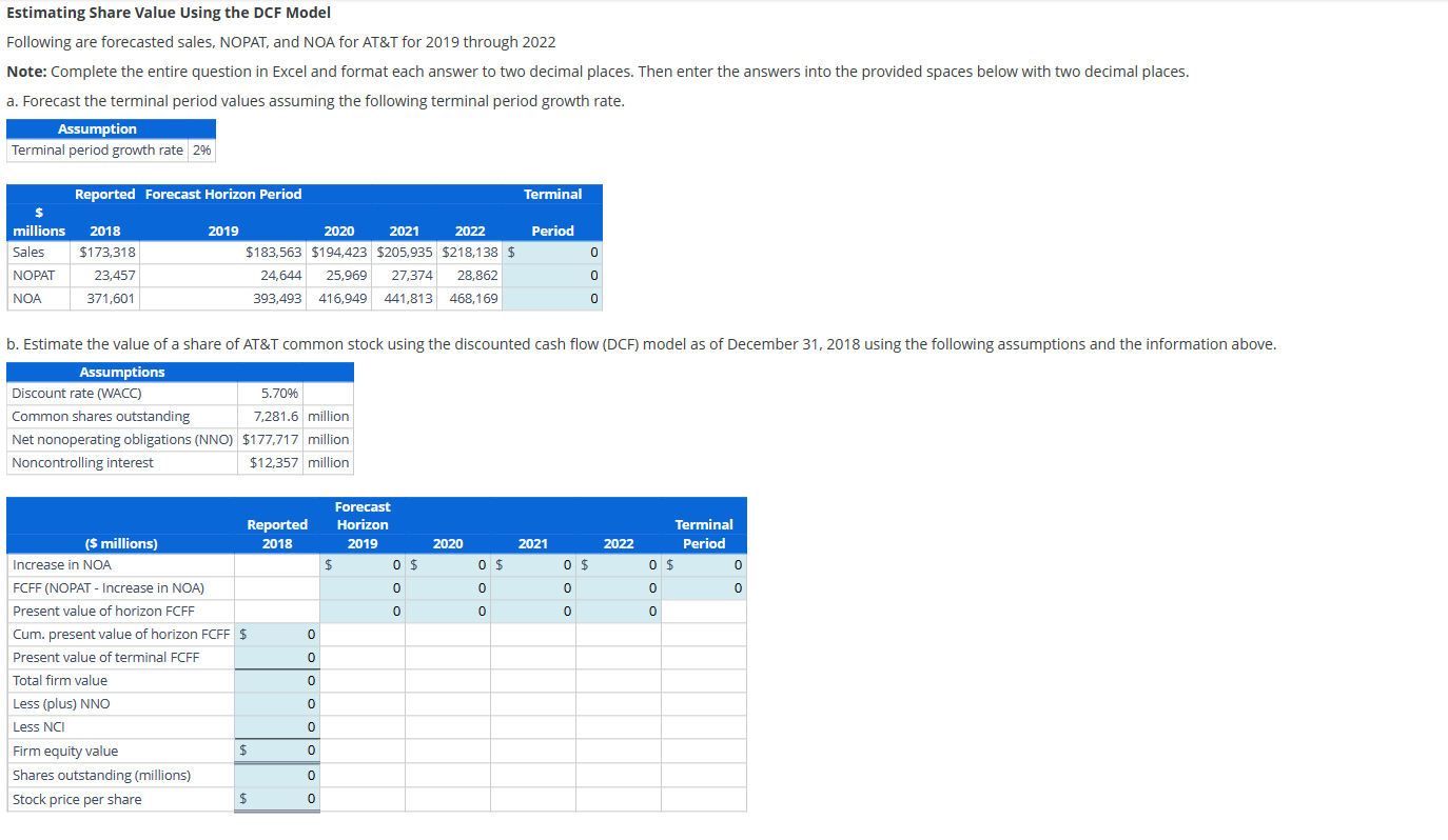 solved-estimating-share-value-using-the-dcf-model-following-chegg