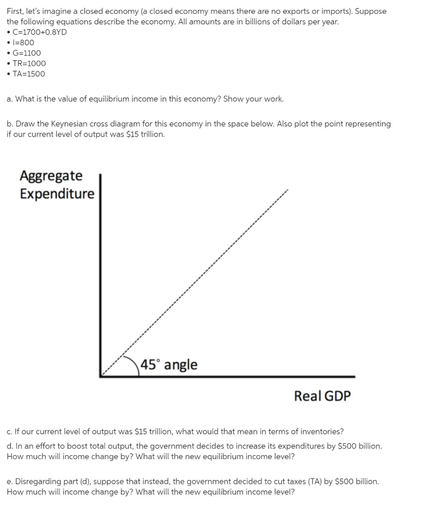 Solved First let s imagine a closed economy a closed Chegg