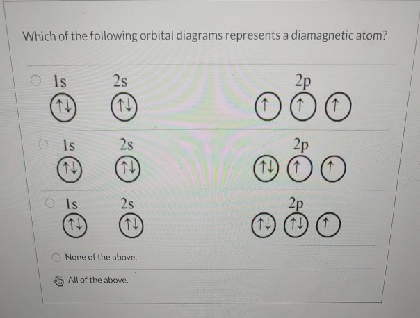 Solved Which of the following orbital diagrams represents a | Chegg.com