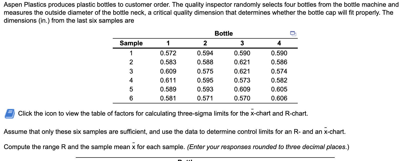 Solved Compute the range R and the sample mean x for each | Chegg.com