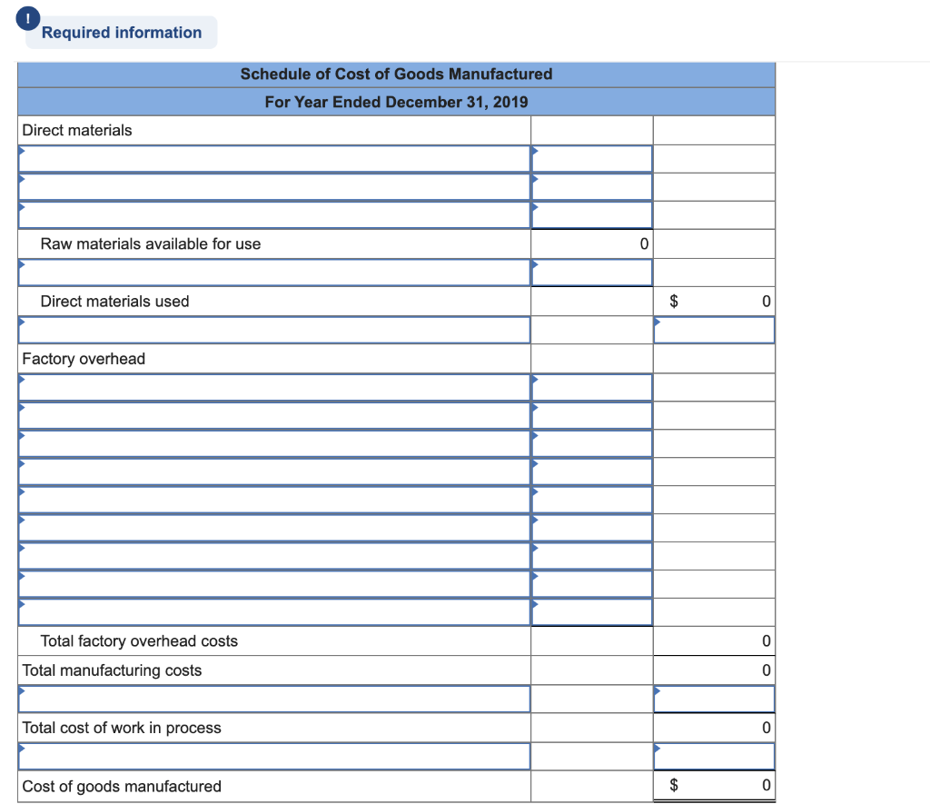 Solved ! Required information Problem 18-3A Schedule of cost | Chegg.com