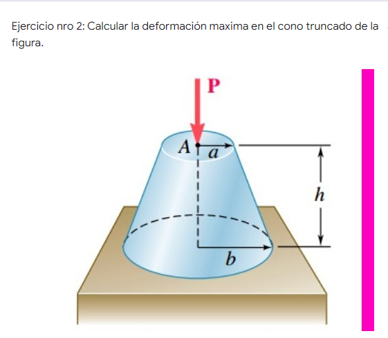 Ejercicio nro 2: Calcular la deformación maxima en el cono truncado de la figura. P ATA h b