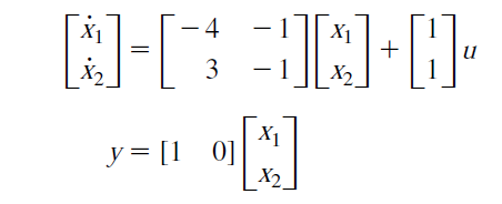 Solved 2. Obtain The Transfer Function Of The System | Chegg.com