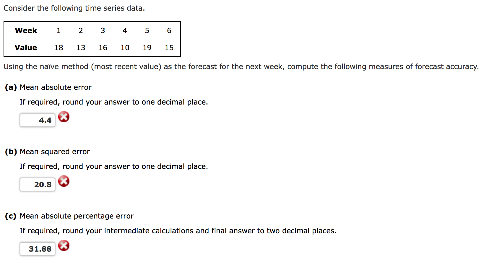 Solved Consider the following time series data. Week 1 2 3 4 | Chegg.com