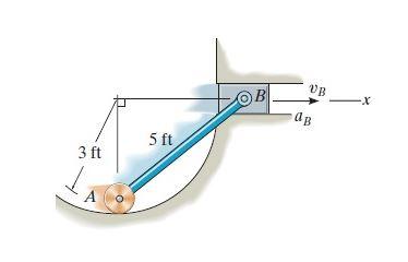 Solved At A Given Instant The Slider Block B Shown In | Chegg.com