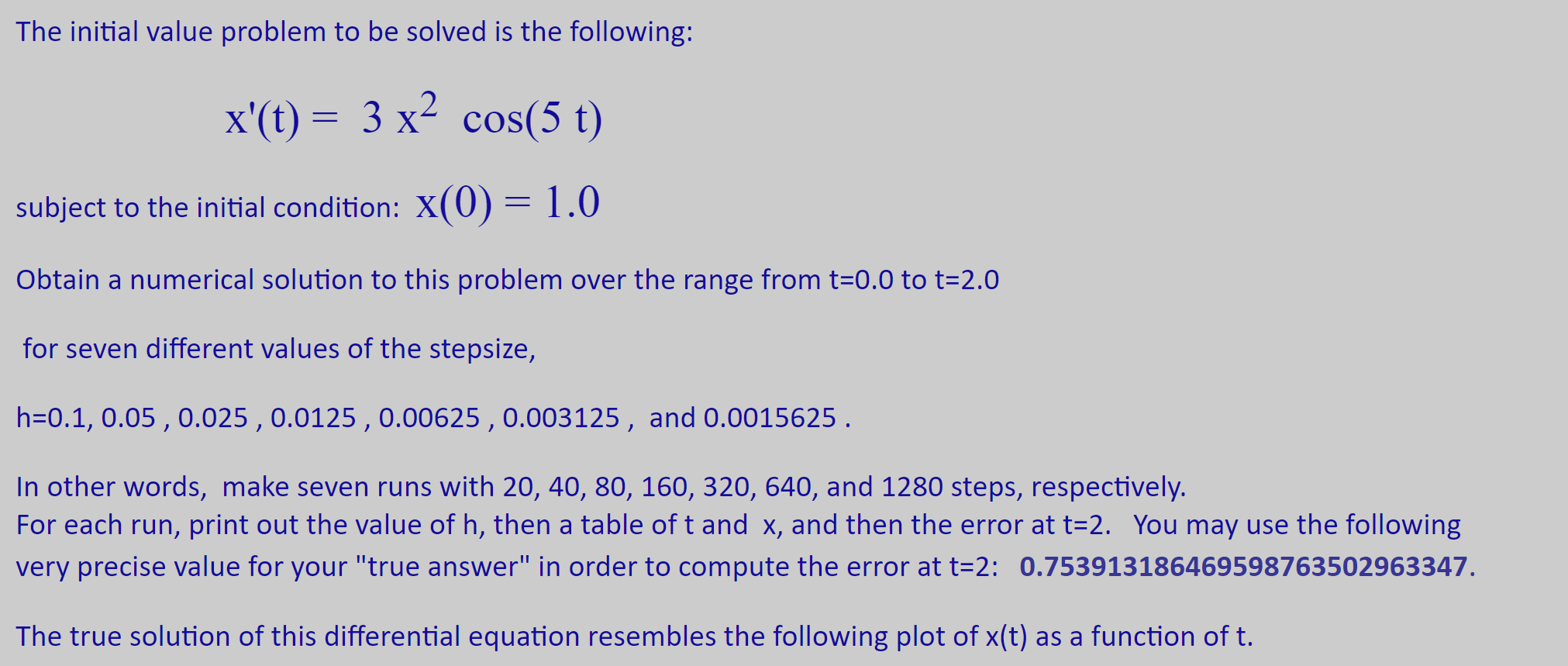 Solved Design and construct a computer program in | Chegg.com