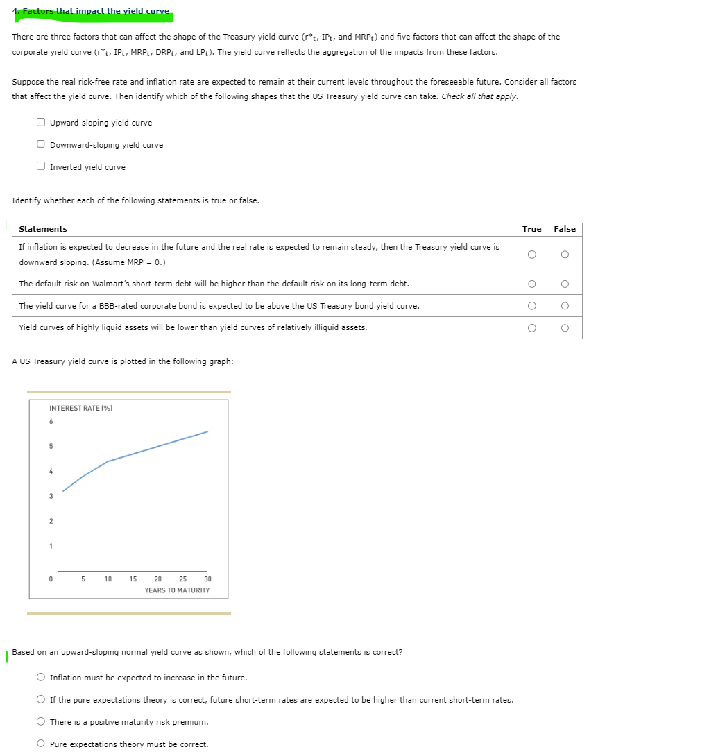 There are three factors that can affect the shape of | Chegg.com