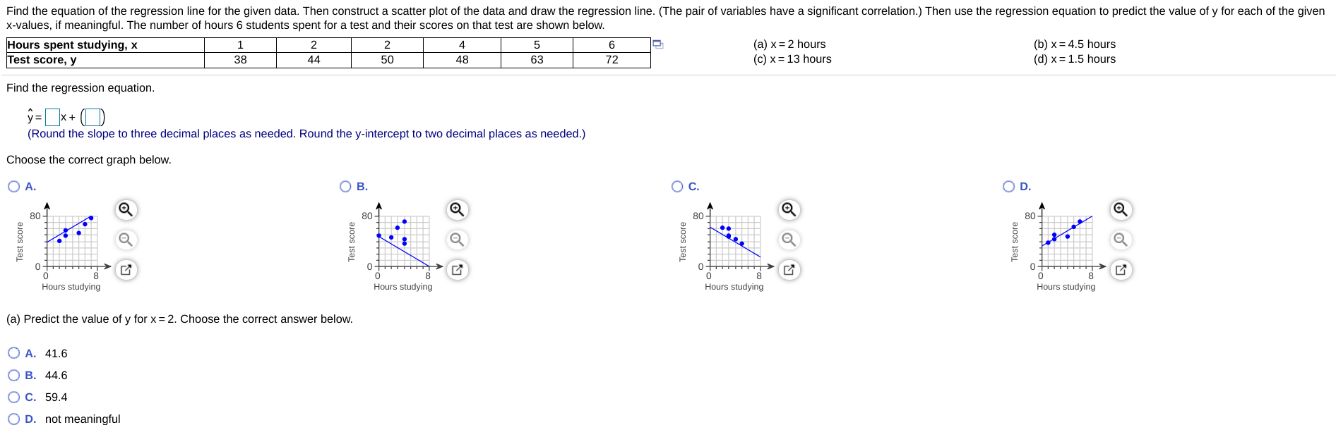 Solved Find the equation of the regression line for the | Chegg.com