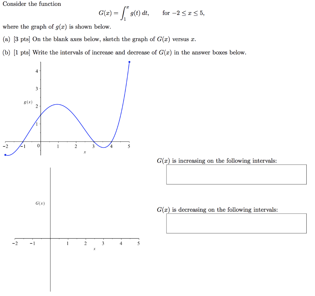 Solved Consider the function G(X) = | g(t) dt, for –2
