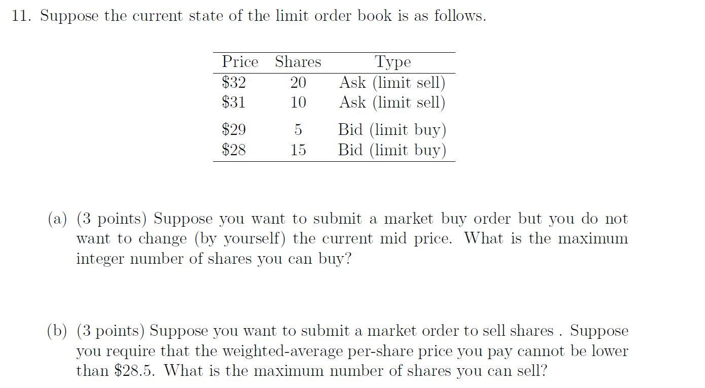Solved 11. Suppose the current state of the limit order book