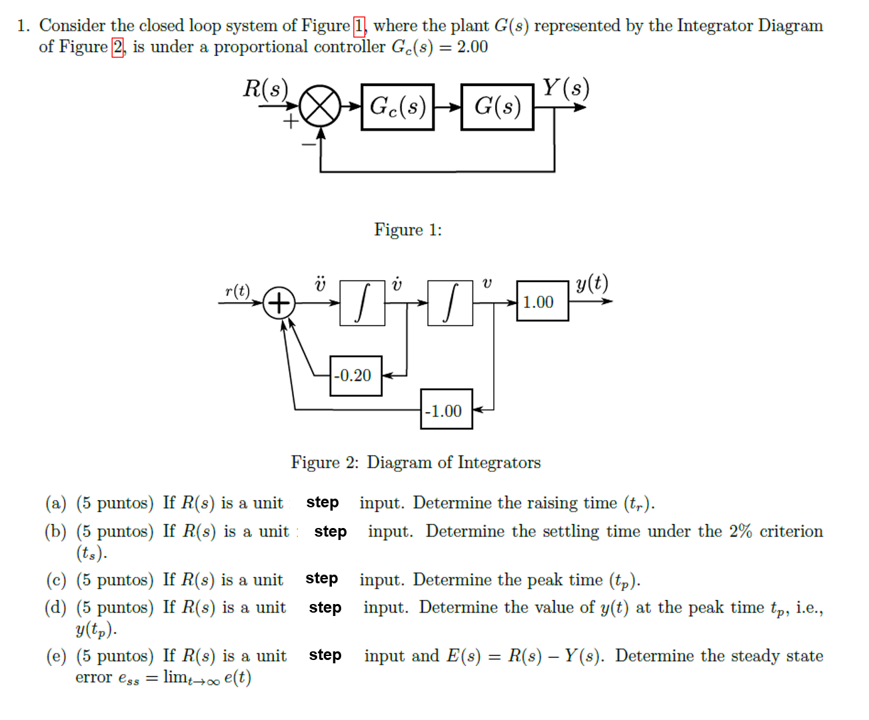 Solved 1. Consider the closed loop system of Figure 1) where | Chegg.com