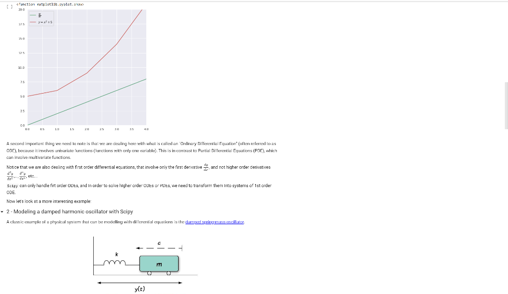 Solving a differential euqation in Python using | Chegg.com