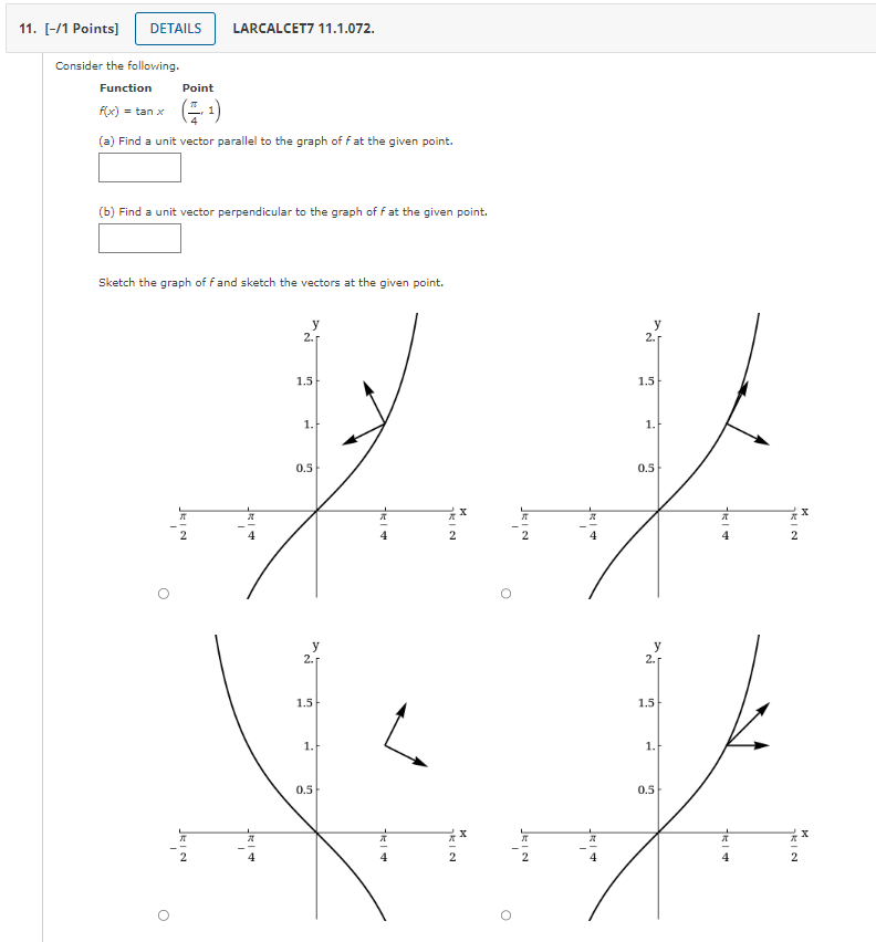 Solved Consider the following. Function Point | Chegg.com