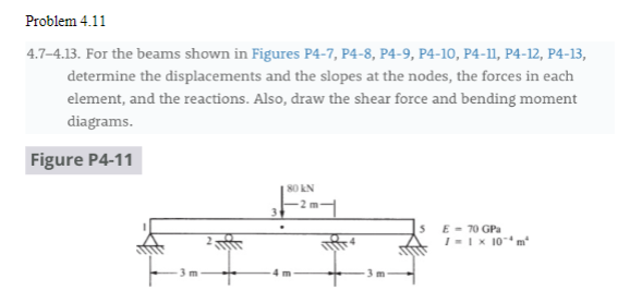 Solved Problem 4.11 ﻿finite Element Analysis | Chegg.com