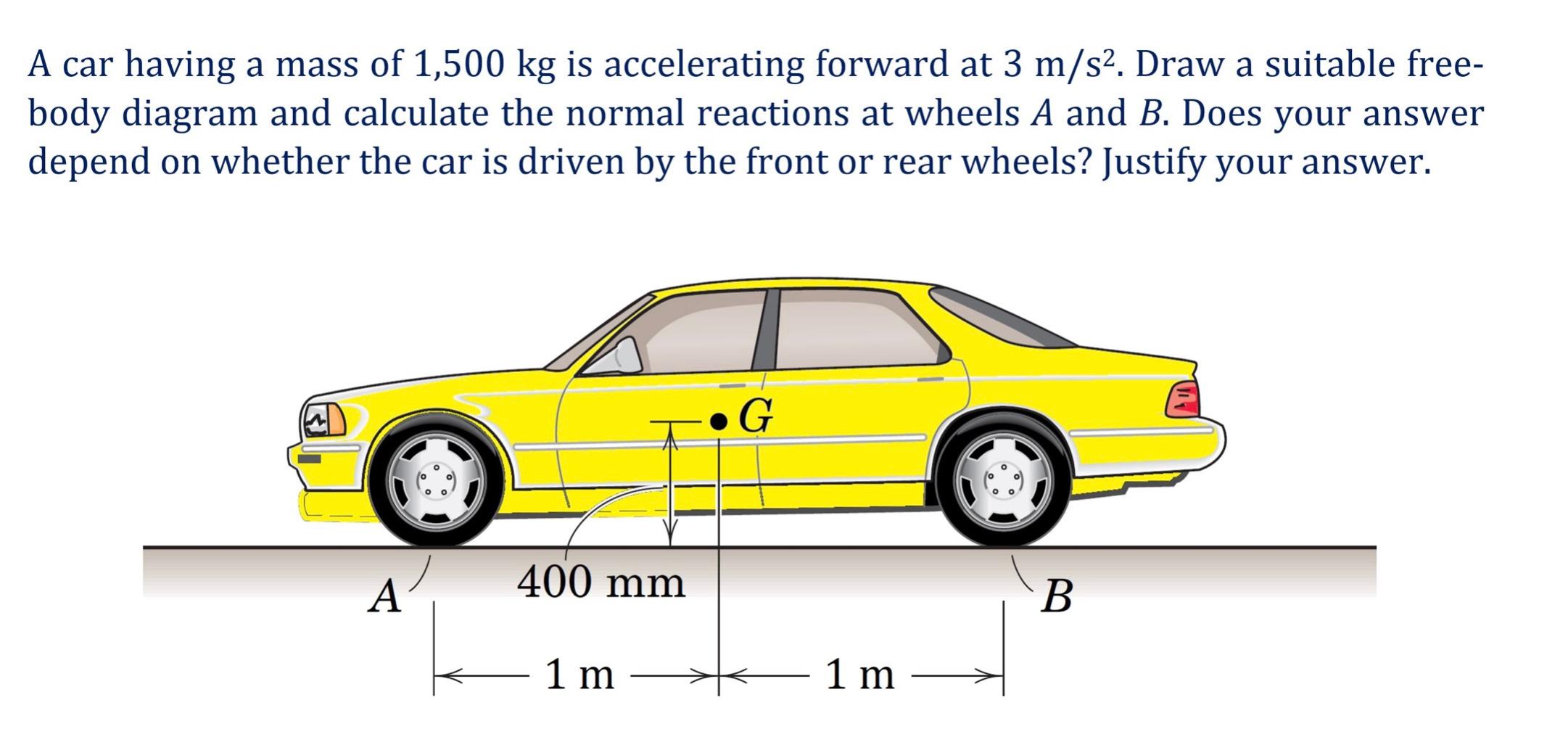 Solved A car having a mass of 1,500 kg is accelerating | Chegg.com