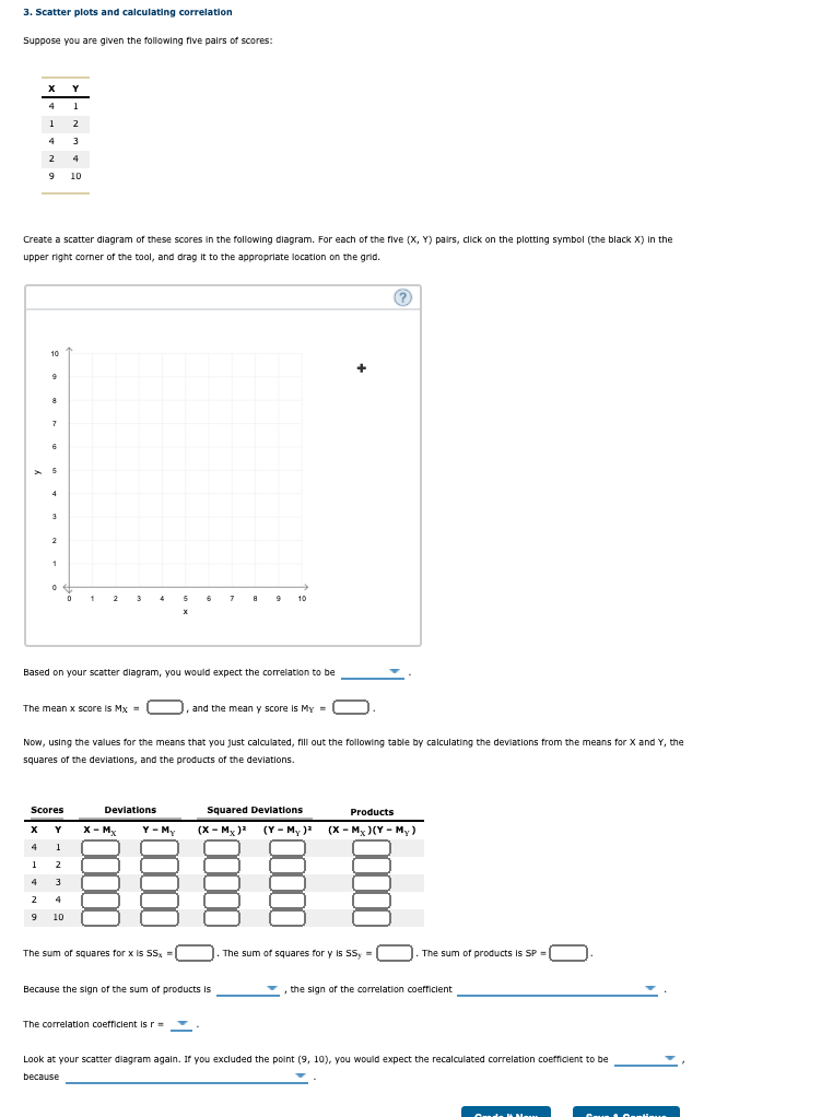 Solved 3. Scatter Plots And Calculating Correlation Suppose 