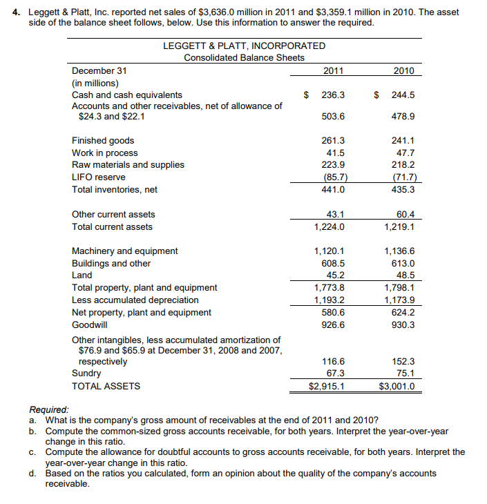 Solved 4. Leggett & Platt, Inc. reported net sales of | Chegg.com