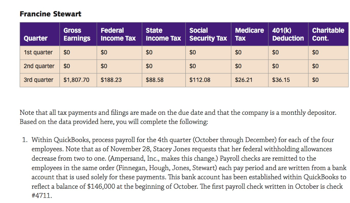 Ampersand, Inc., is a small business that operates in