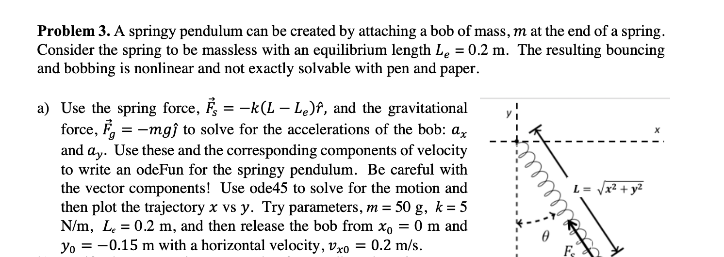 Spring Pendulum Physics Problem Pdf Solved Problem 3. A springy pendulum can be created by | Chegg.com