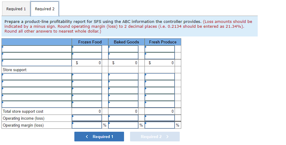 Prepare a product-line profitability report for SFS using the ABC information the controller provides. (Loss amounts should b