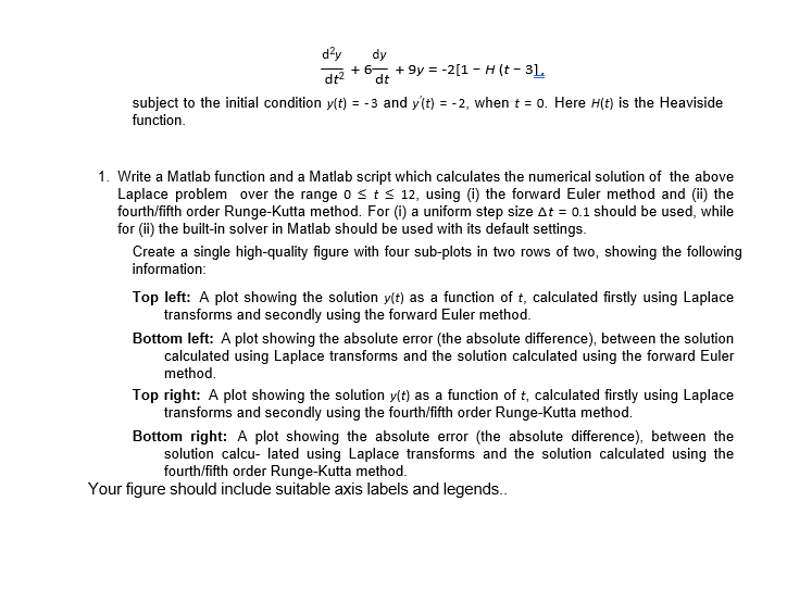 Solved Dt2d2y 6 Dtdy 9y −2[1−h T−3l Subject To The Initial