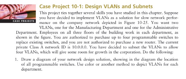 Case Project 10-1: Design VLANs and Subnets is | Chegg.com