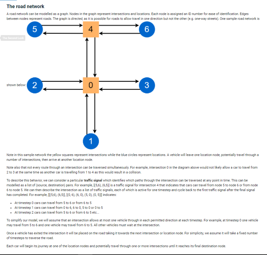 The road network
A road network can be modelled as a graph. Nodes in the graph represent intersections and locations. Each no