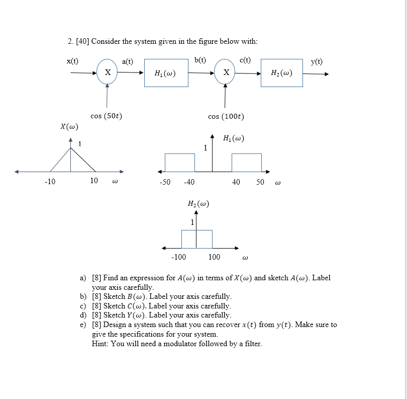 Solved Please be very detailed and give a step by step | Chegg.com