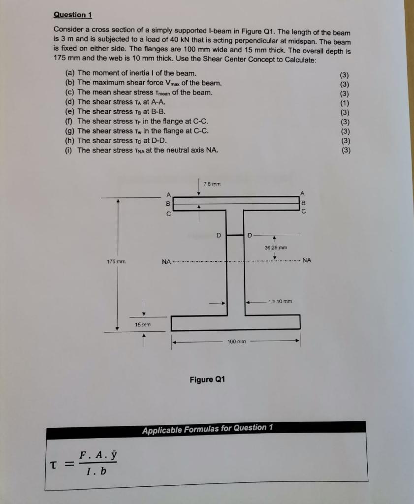 Solved Question 1 Consider A Cross Section Of A Simply | Chegg.com