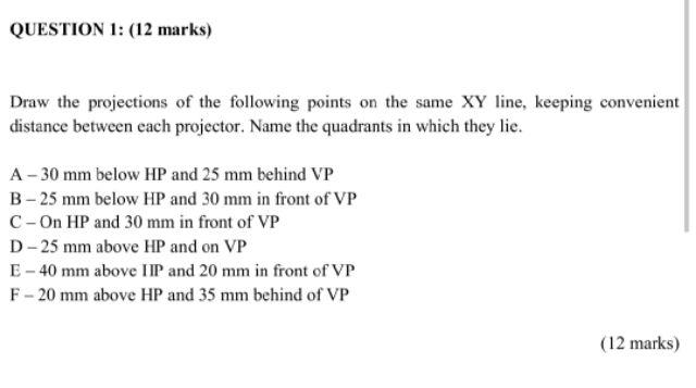 Solved Draw The Projections Of The Following Points On The | Chegg.com