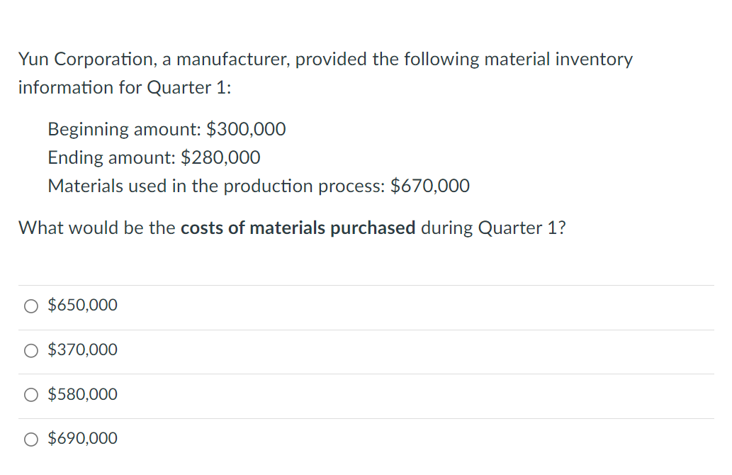 Solved Sunny Co. Provided The Following Information For The | Chegg.com