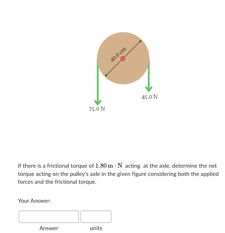 Solved If there is a frictional torque of 1.80 m⋅N acting at