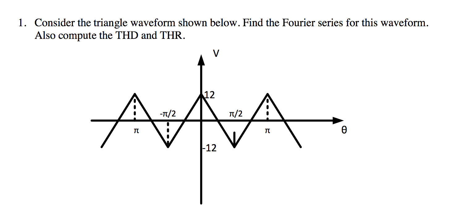 Solved 1. Consider the triangle waveform shown below. Find