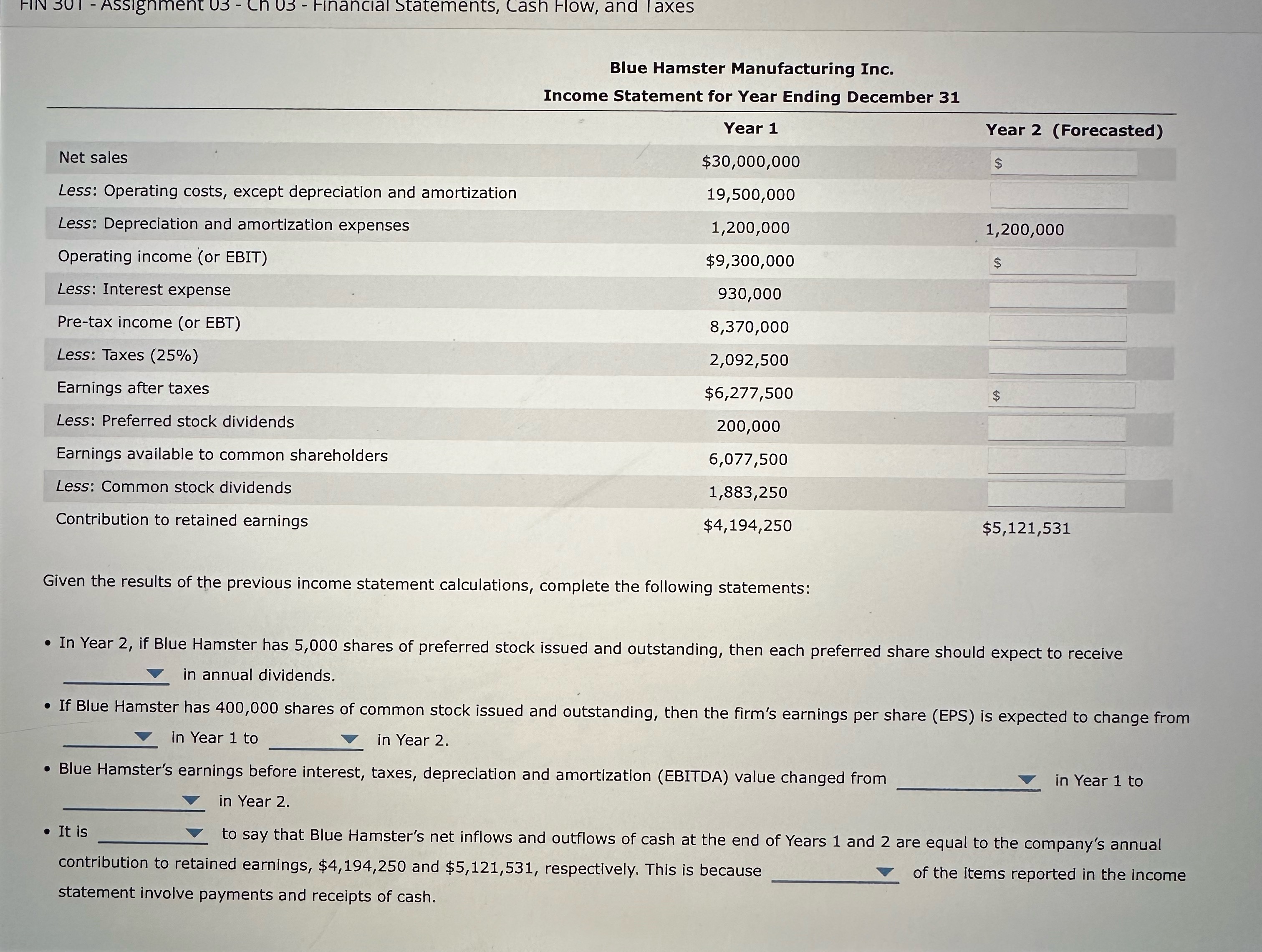 Solved Blue Hamster Manufacturing Inc.Income Statement for | Chegg.com