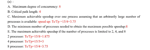 Solved 1. For the task graphs given below, assuming each | Chegg.com