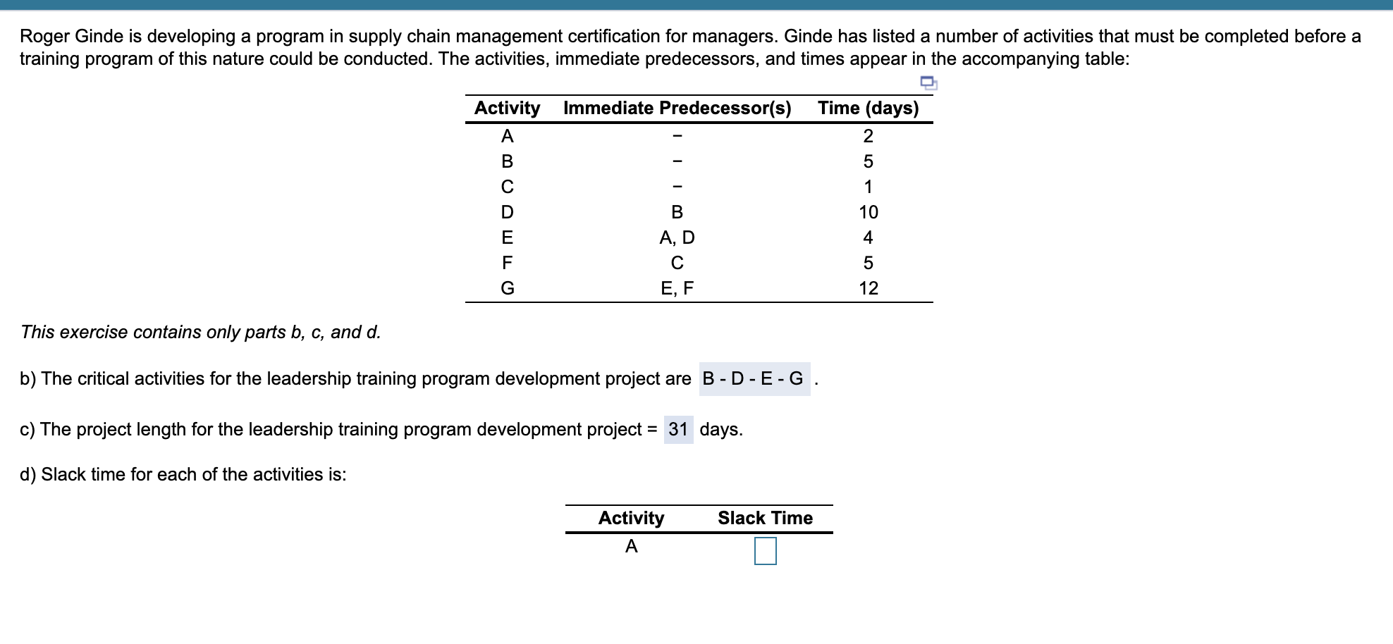 Solved Roger Ginde Is Developing A Program In Supply Chain | Chegg.com