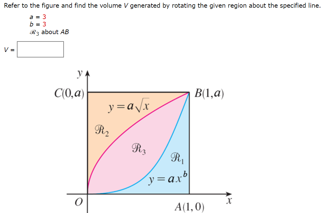 Solved Refer to the figure and find the volume V generated | Chegg.com