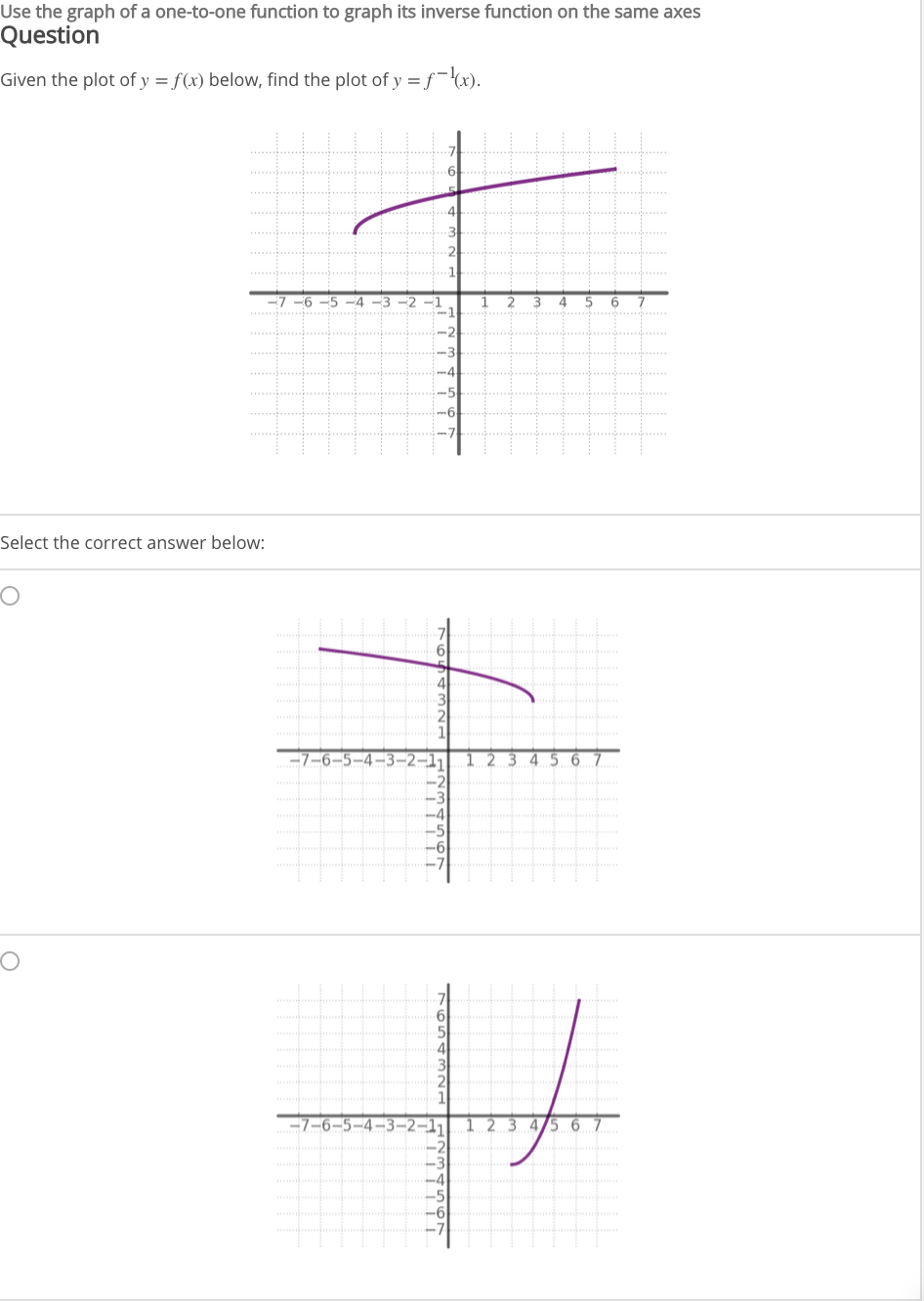 Given The Plot Of Y F X Below Find The Plot Of Chegg Com