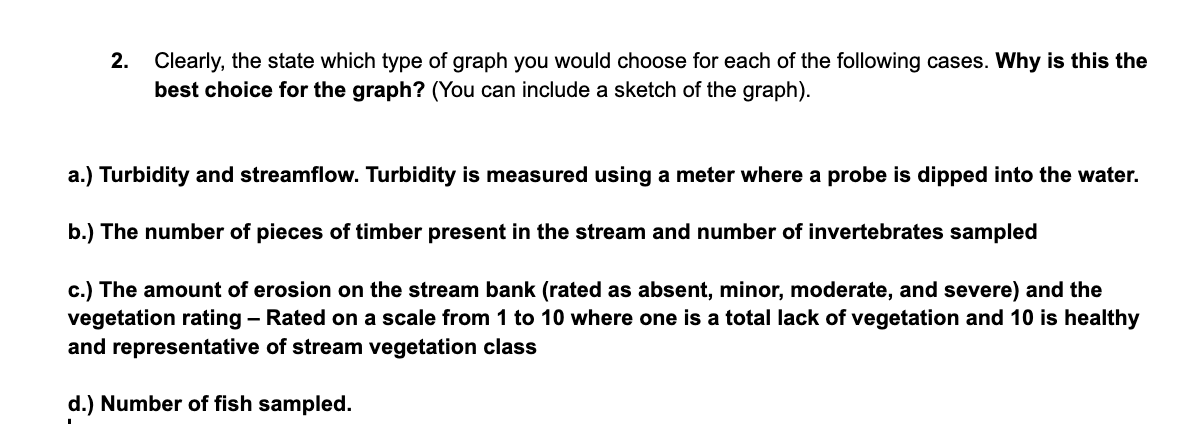 Solved 2. Clearly, the state which type of graph you would | Chegg.com