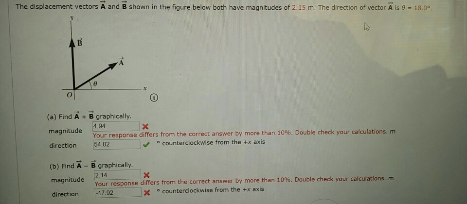 Solved The displacement vectors A and B shown in the figure | Chegg.com
