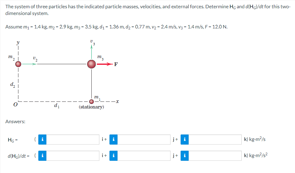 Solved The system of three particles has the indicated | Chegg.com
