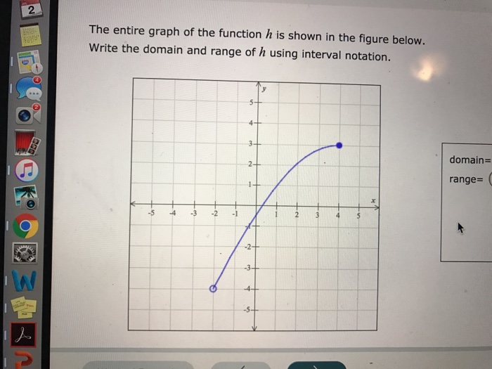 Solved The entire graph of the function h is shown in the | Chegg.com
