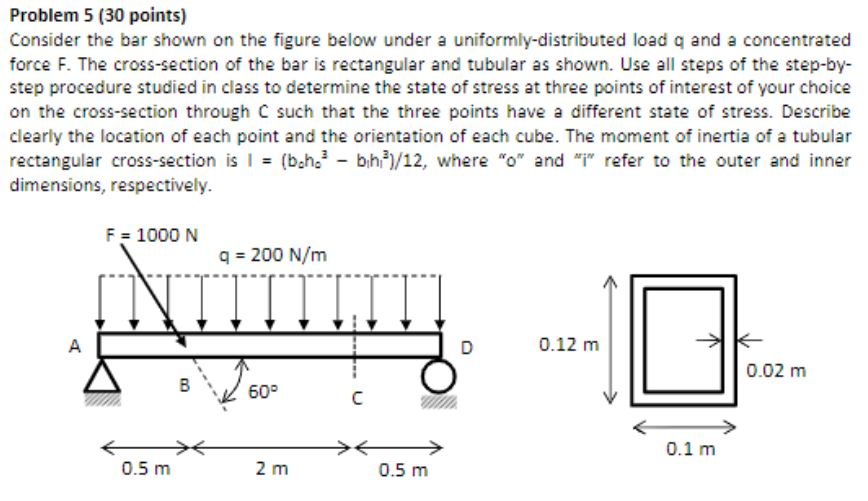 Solved Problem 5 (30 points) Consider the bar shown on the | Chegg.com