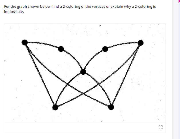 Solved For the graph shown below, find a 2-coloring of the | Chegg.com